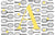 Insert Personalized - Tennis Yellow Letter