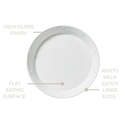 Plate and Pattern White Metal Plates